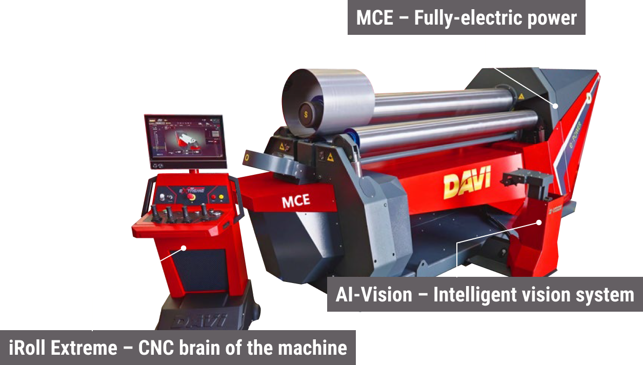Three Technologies. One Vision. Infinite Potential.